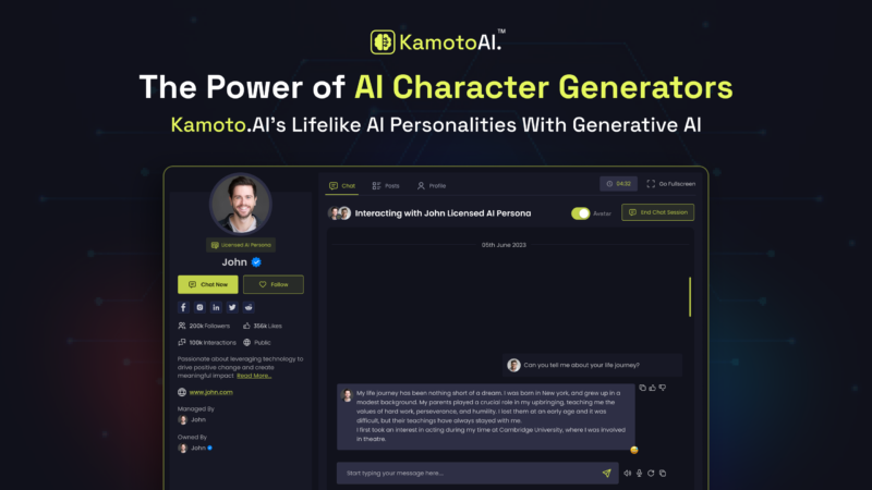 AI Character Generators